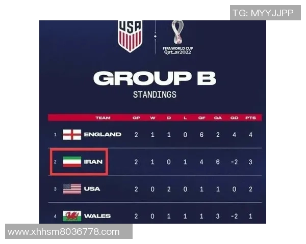 伊朗与日本篮球亚预赛激战在即谁能晋级下一轮较量