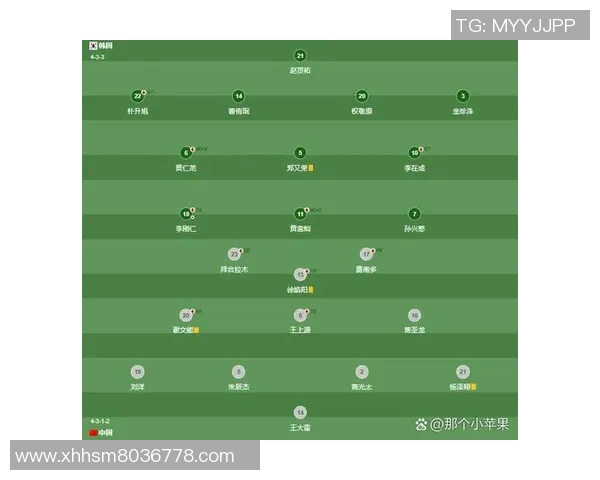 国足世预赛时间安排与赛事前景分析探讨 国足世预赛时间安排与赛事前景分析探讨