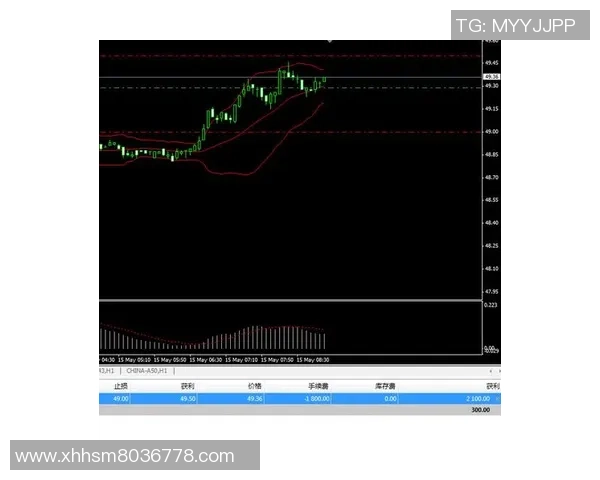 快船与勇士激战在即新浪直播1415精彩对决全程回顾与分析 快船与勇士激战在即新浪直播1415精彩对决全程回顾与分析