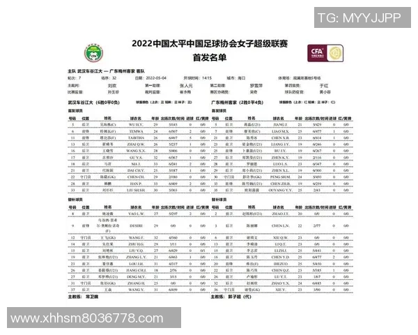 成都足球队强势领跑世界杯积分榜积72分展现冠军实力MBA