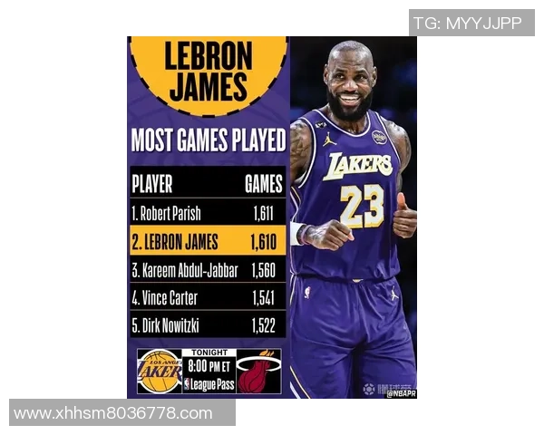 勒布朗詹姆斯:篮球巨星的辉煌历程与传奇人生探秘 勒布朗詹姆斯:篮球巨星的辉煌历程与传奇人生探秘