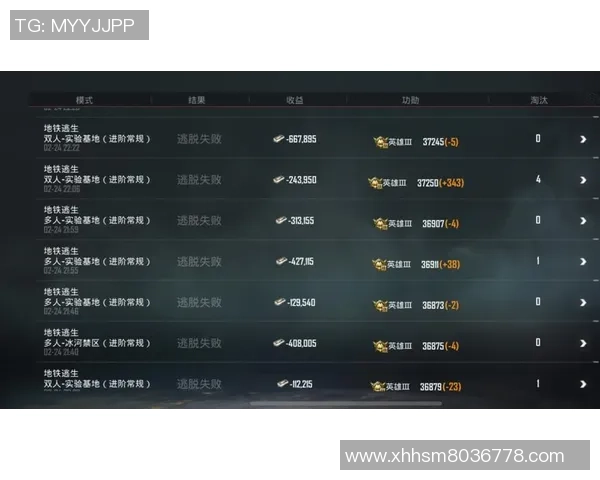 和平精英热议LNG战队比赛经验引发的争议与反思MBA 和平精英热议LNG战队比赛经验引发的争议与反思MBA