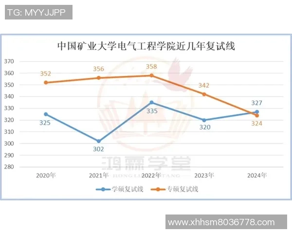 厦门大学与中国矿业大学精彩对决全程回顾与分析 厦门大学与中国矿业大学精彩对决全程回顾与分析
