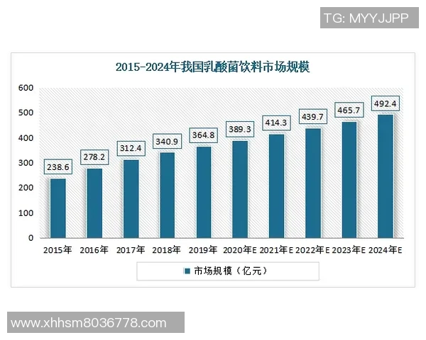 独家解析LNG团队协作模式的优劣对比与发展趋势分析