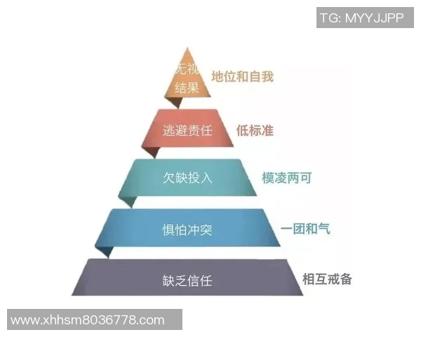 深圳乒乓球队的节奏与战术分析：如何提升团队协作与竞技水平